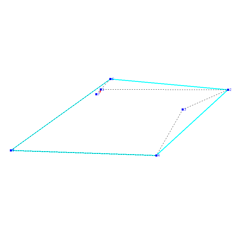 Flugauswertung