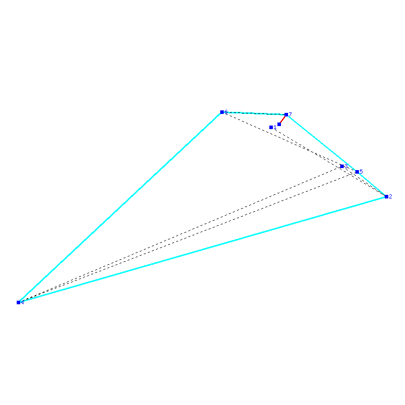 Flugauswertung