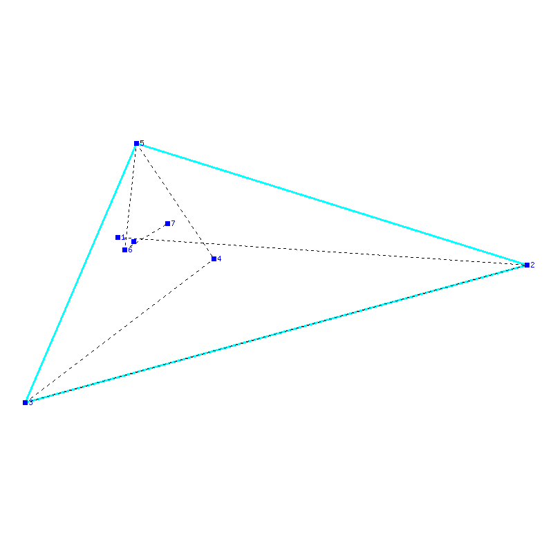 Flugauswertung