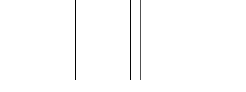 Barogramm