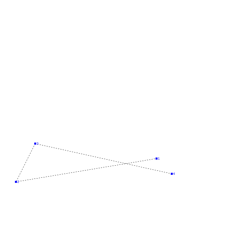 Flugauswertung