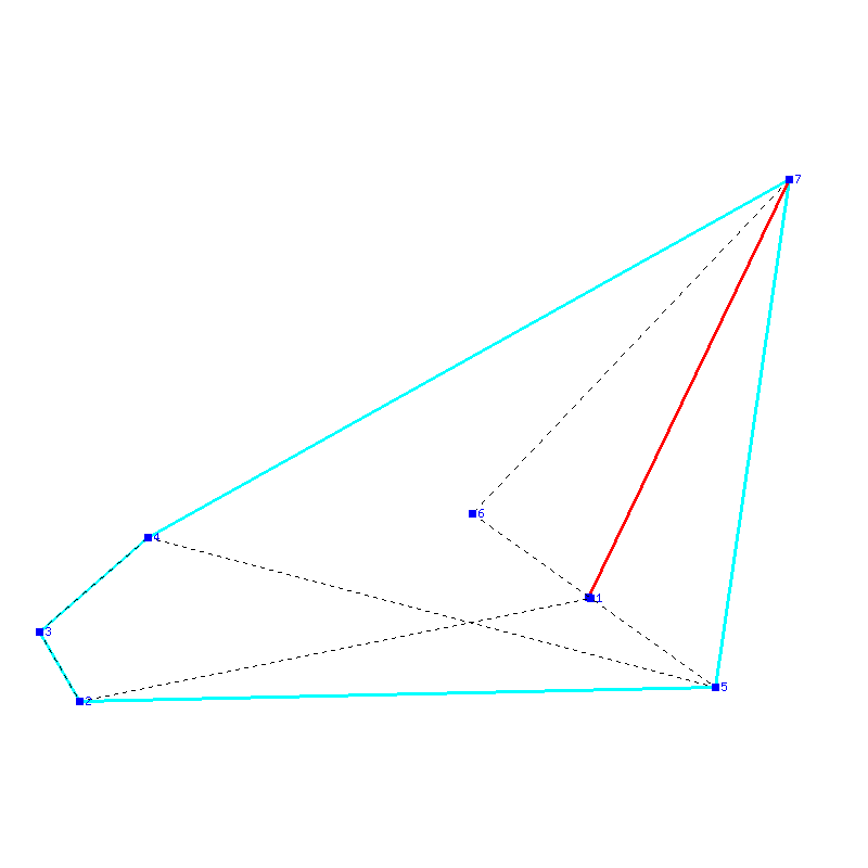 Flugauswertung
