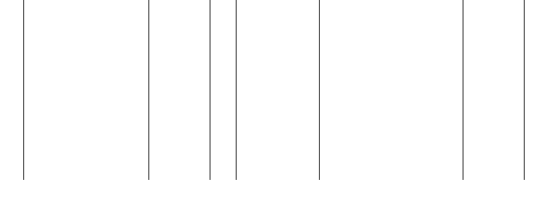 Barogramm