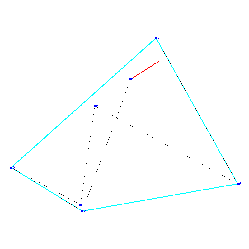 Flugauswertung