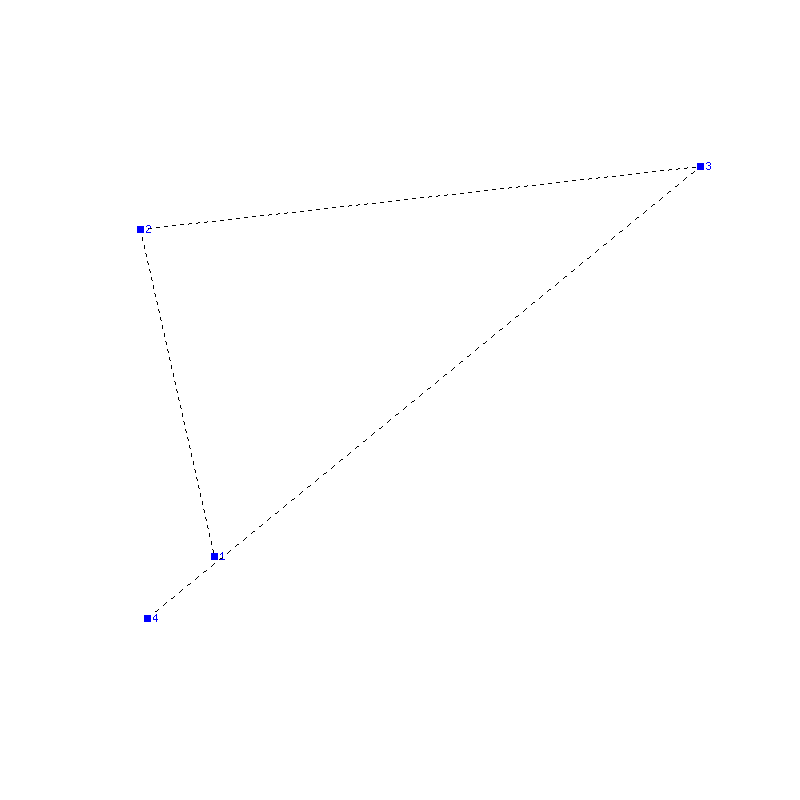 Flugauswertung
