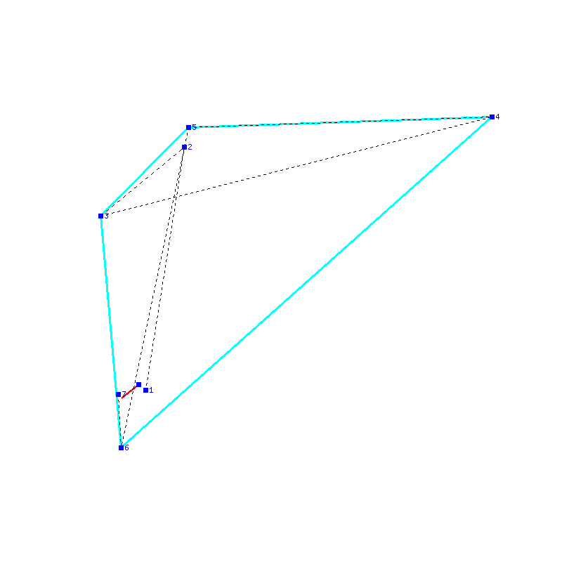Flugauswertung