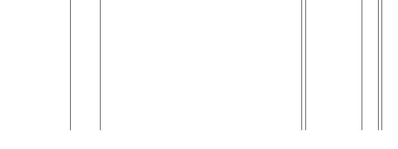 Barogramm