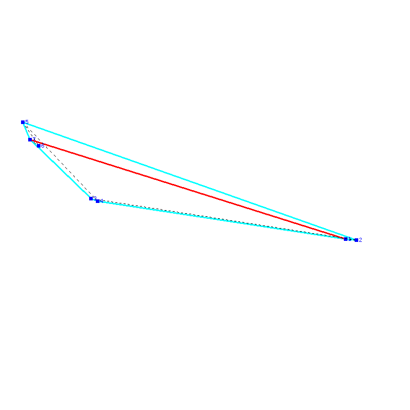 Flugauswertung