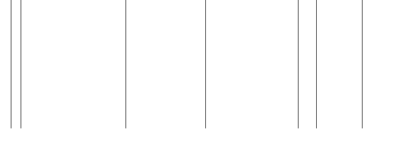 Barogramm