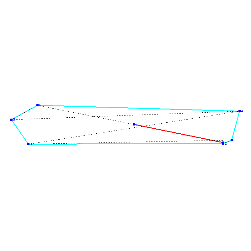 Flugauswertung