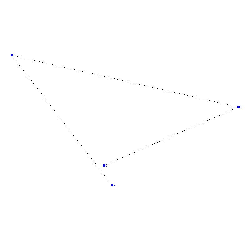 Flugauswertung