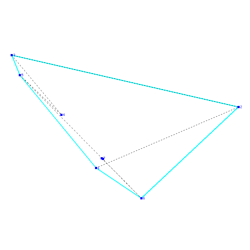 Flugauswertung