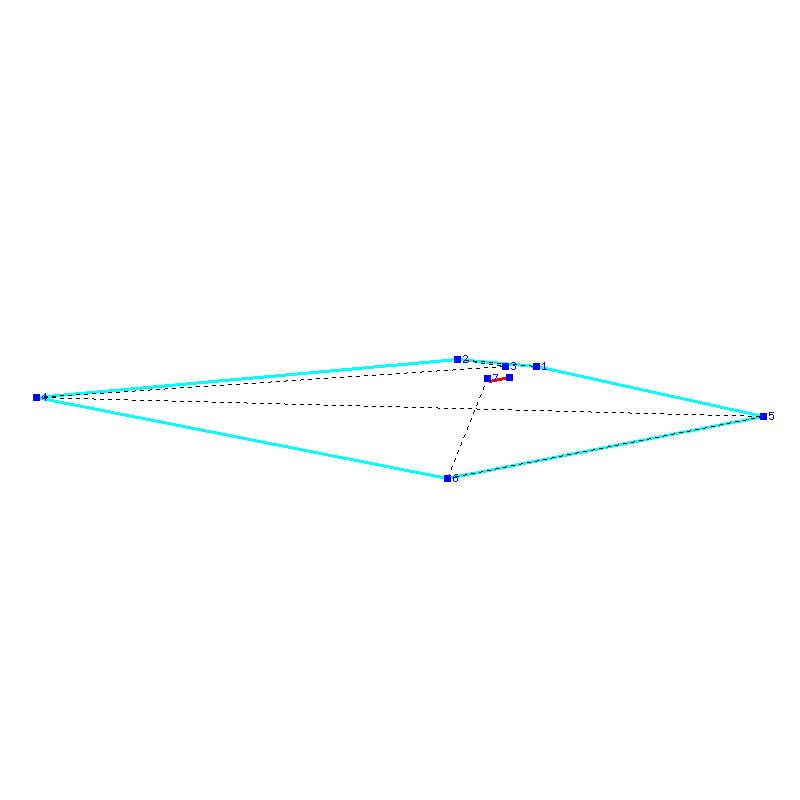 Flugauswertung