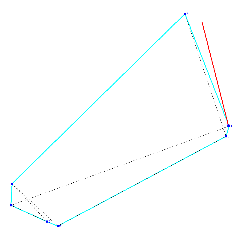 Flugauswertung