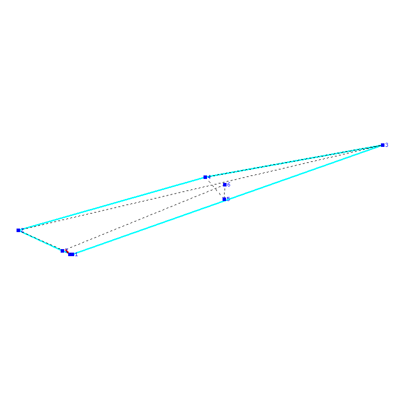 Flugauswertung