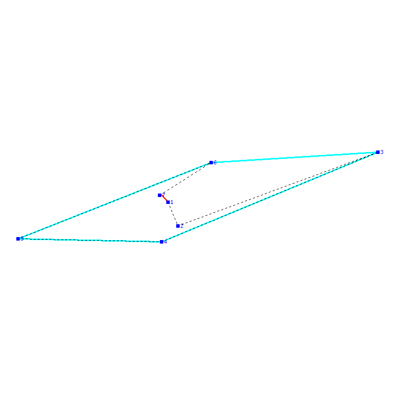 Flugauswertung