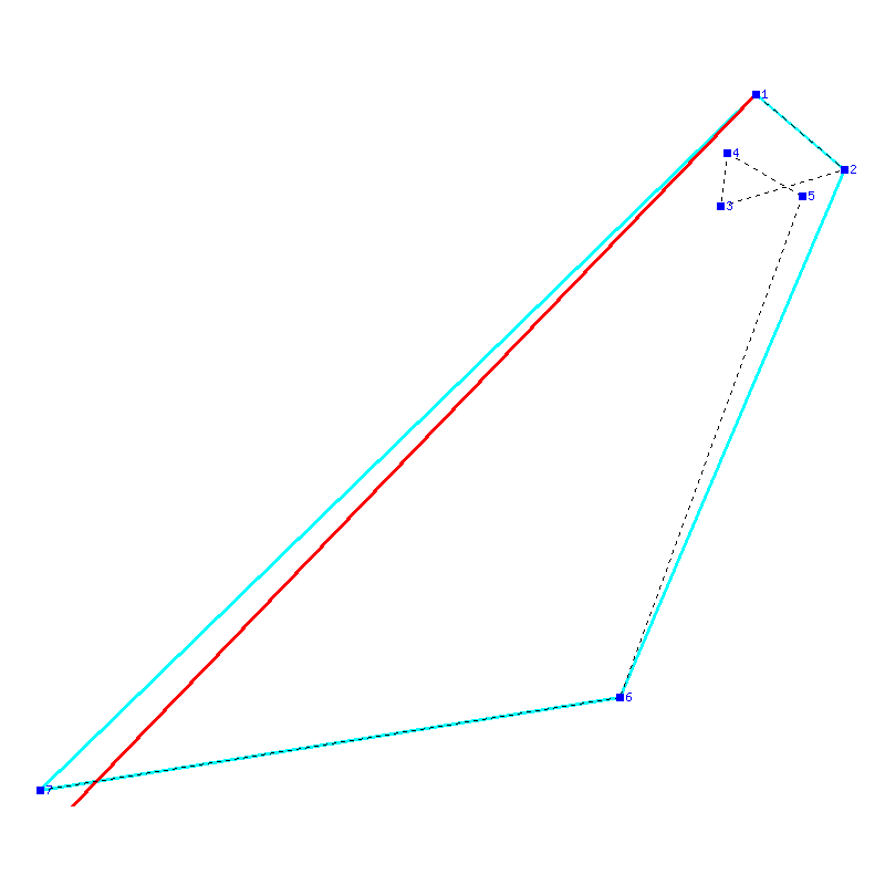 Flugauswertung