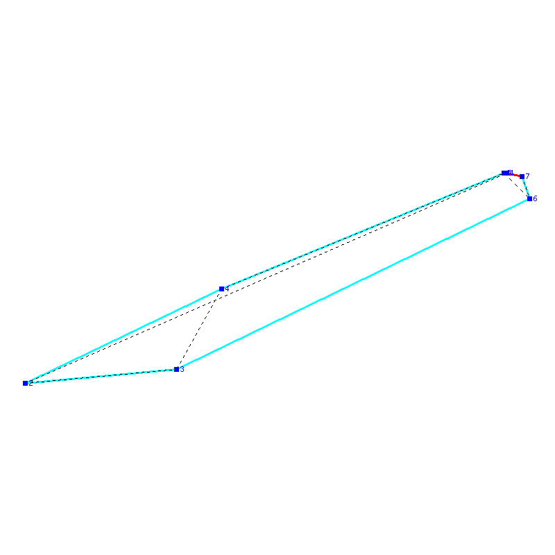 Flugauswertung