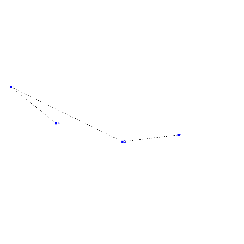 Flugauswertung