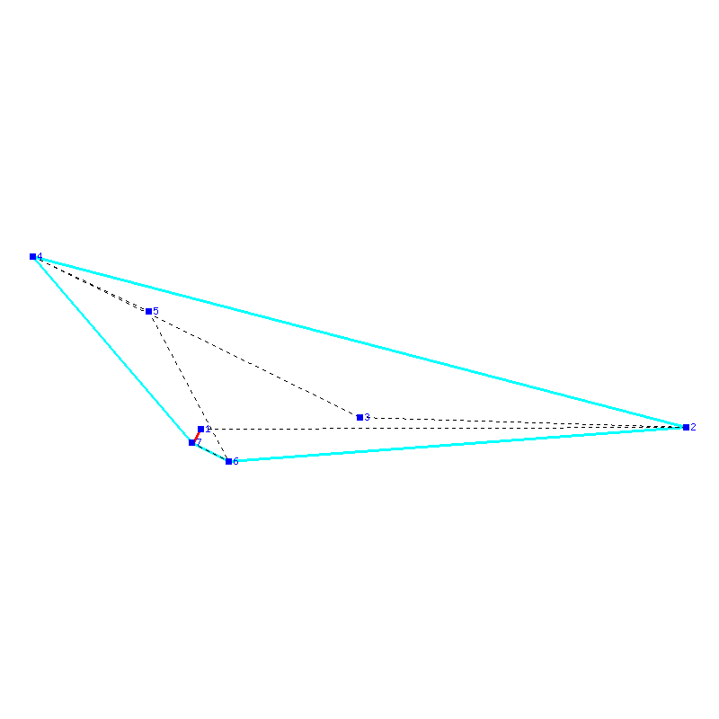 Flugauswertung