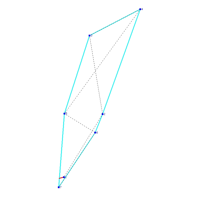 Flugauswertung