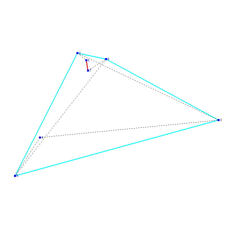 Flugauswertung