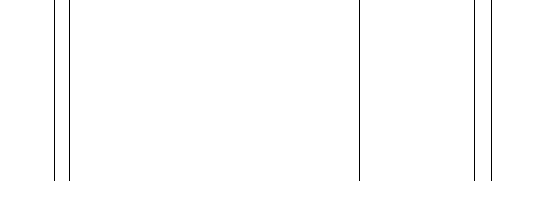 Barogramm