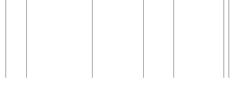 Barogramm
