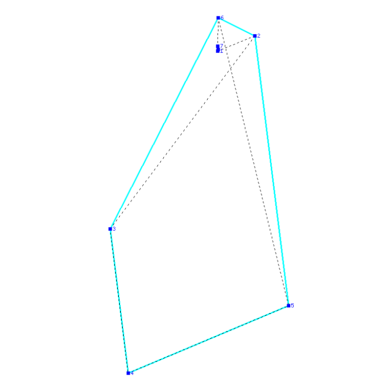 Flugauswertung