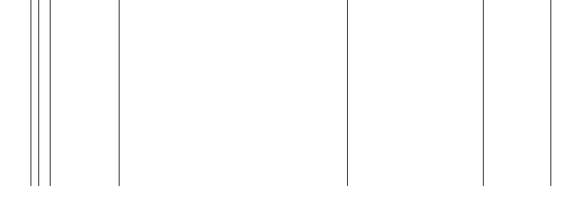 Barogramm