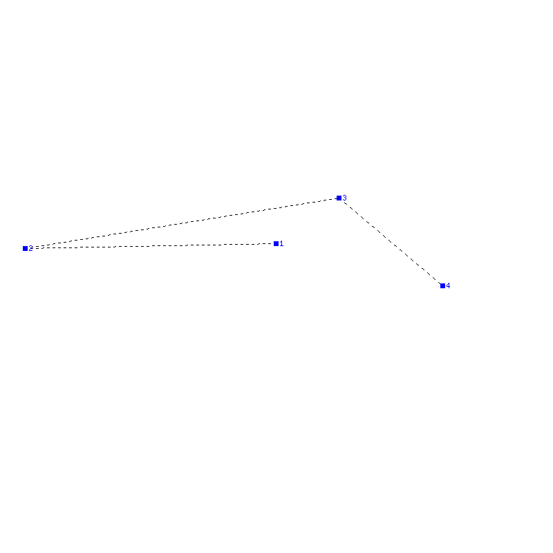 Flugauswertung