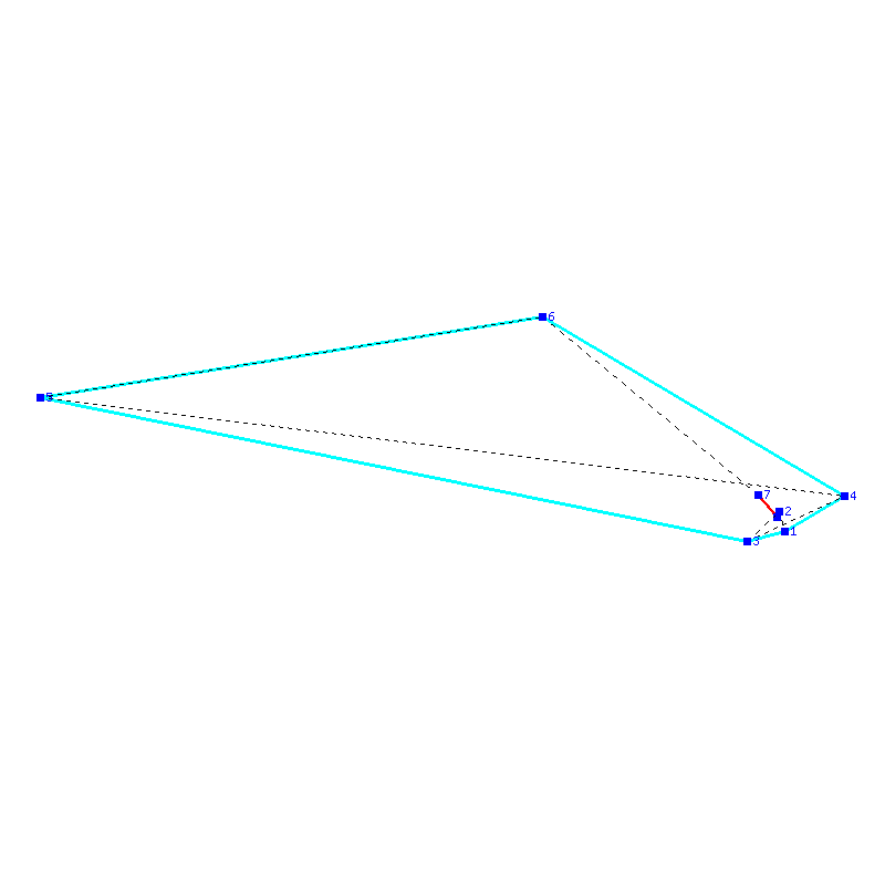 Flugauswertung