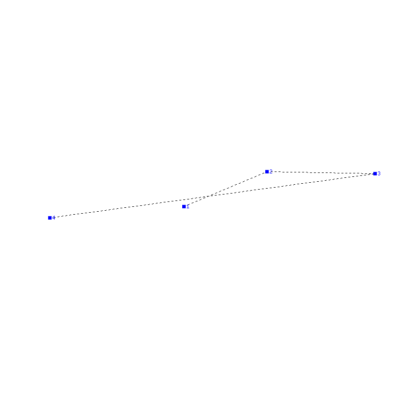Flugauswertung