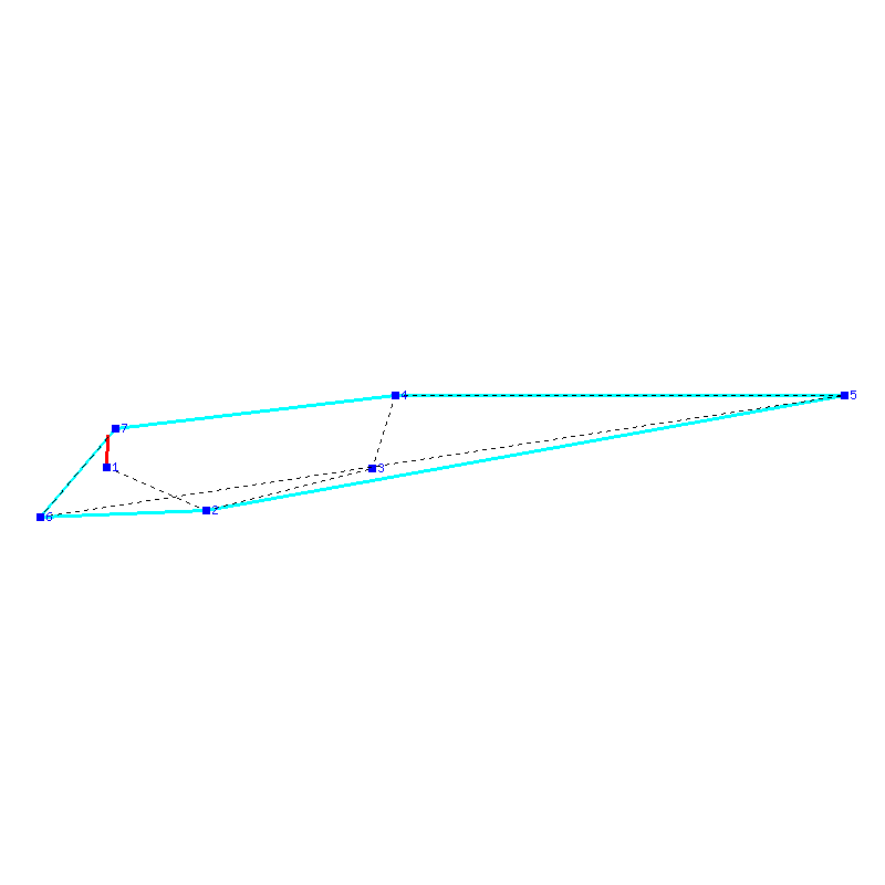 Flugauswertung