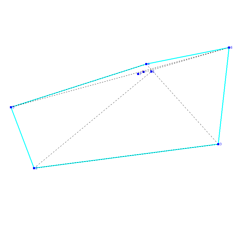 Flugauswertung