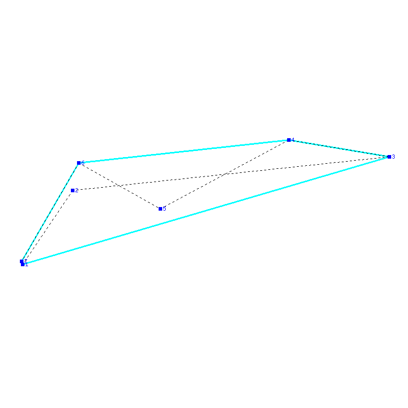 Flugauswertung