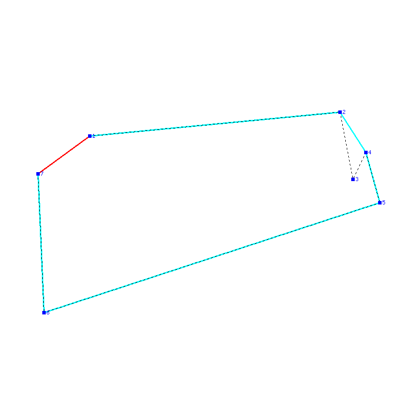Flugauswertung