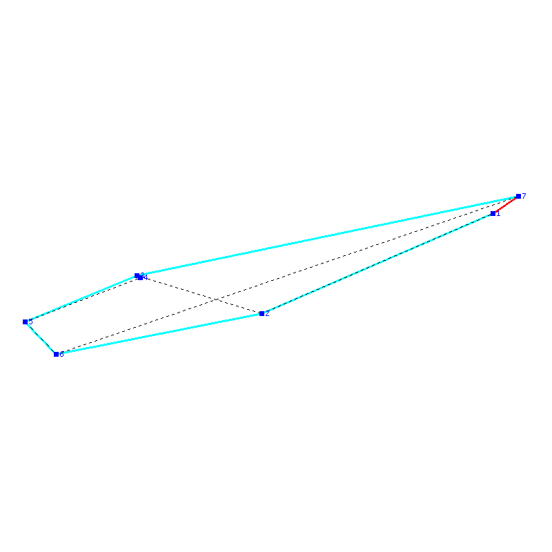 Flugauswertung