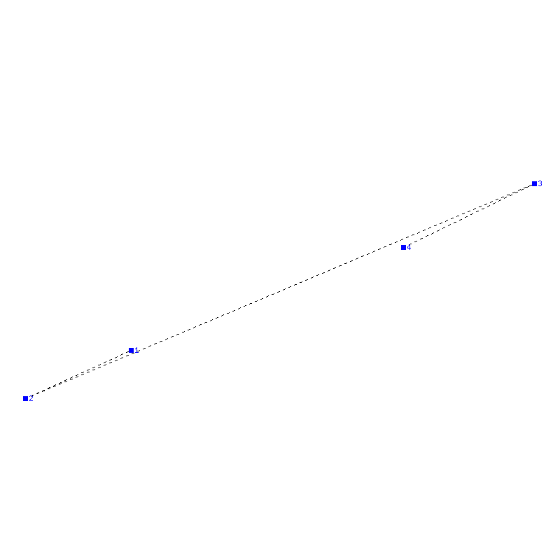 Flugauswertung