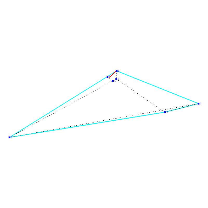 Flugauswertung