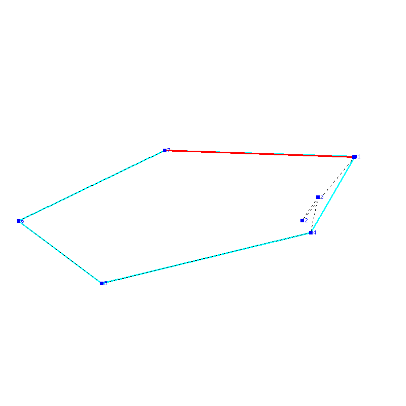 Flugauswertung