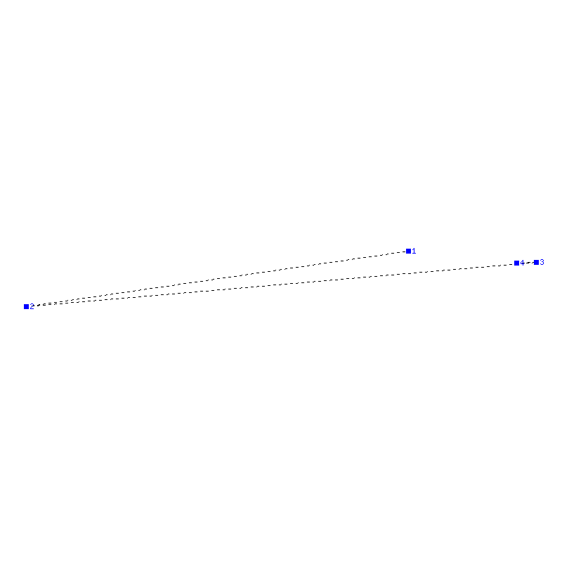 Flugauswertung