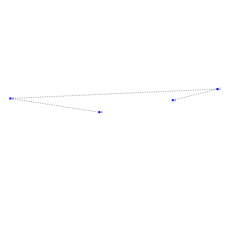 Flugauswertung