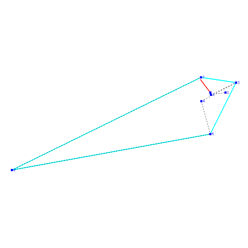 Flugauswertung