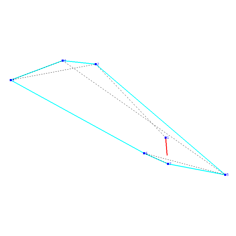 Flugauswertung
