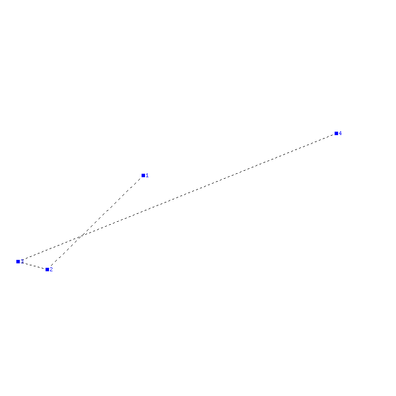 Flugauswertung