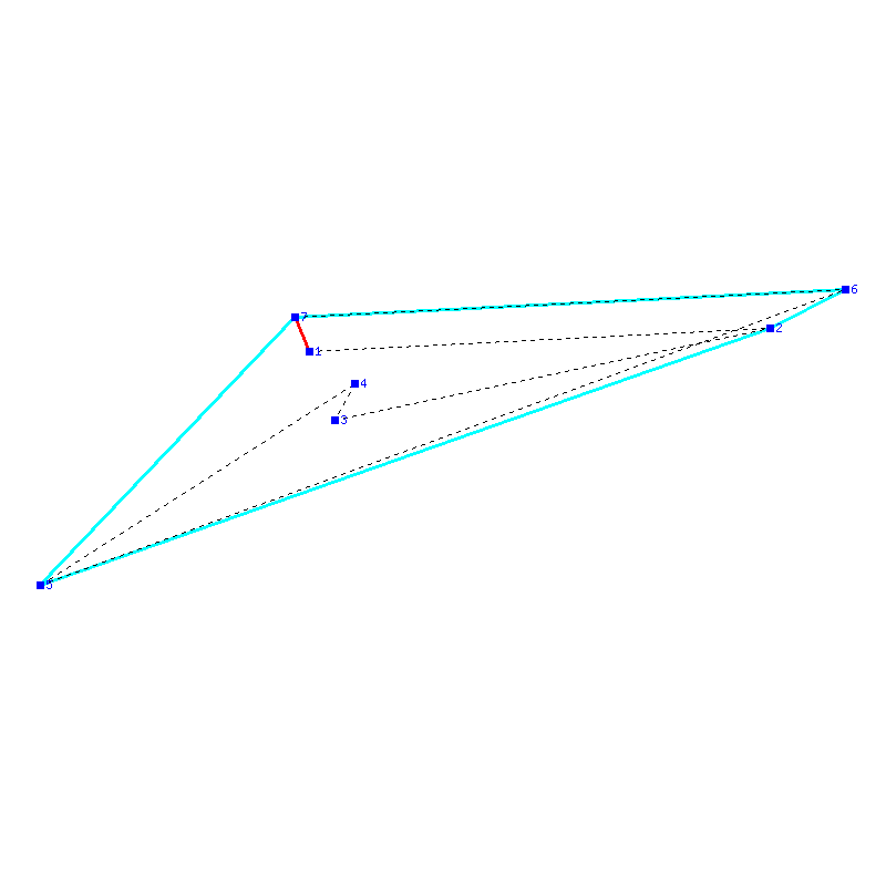 Flugauswertung