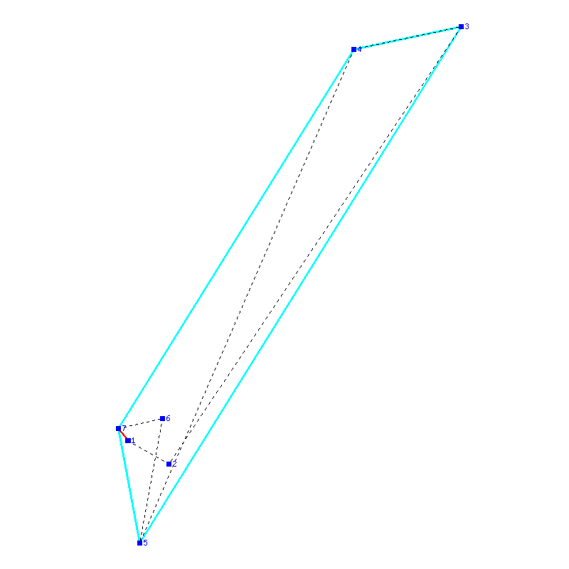 Flugauswertung
