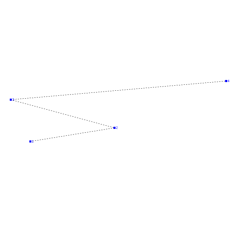 Flugauswertung
