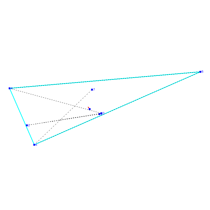 Flugauswertung